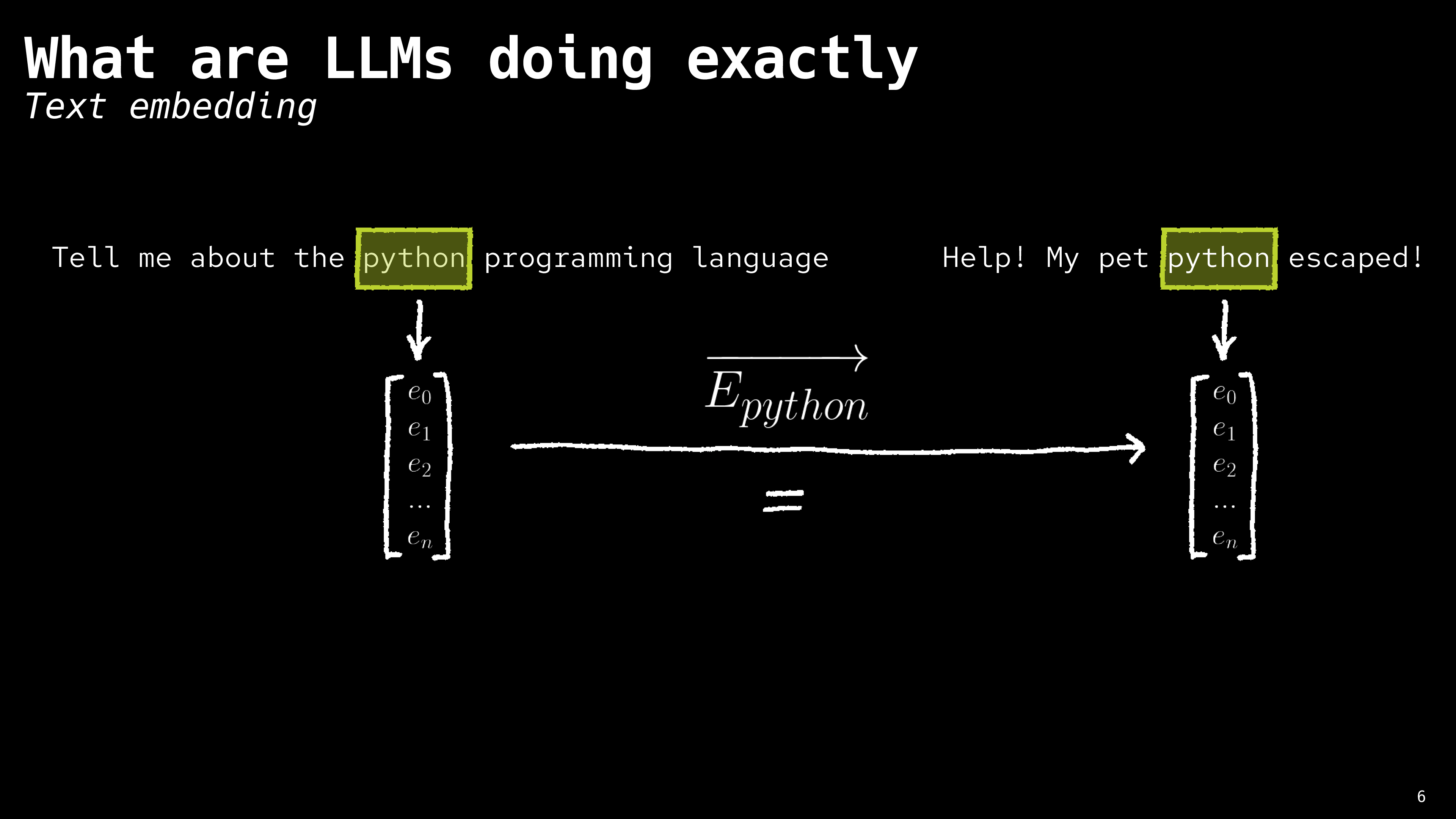 title: 'What LLMs are doing exactly' subtitle: 'Text embedding'. A sketch diagram comparing the word 'python' in the sentences 'Tell me about the python programming language' vs 'Help! My pet python escaped!' The two vectors for python are shown to be the same.
